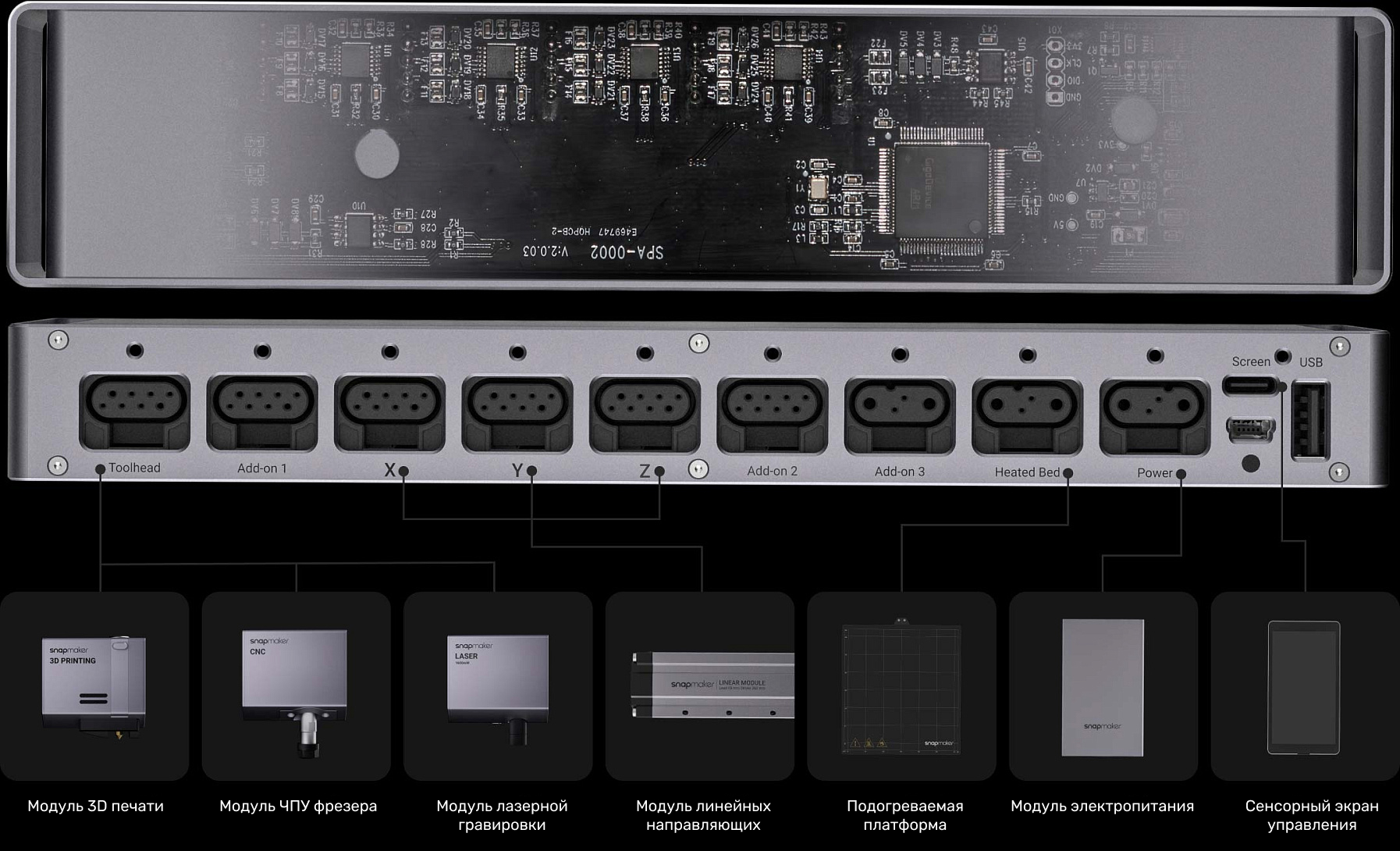 An evolving modular system. 